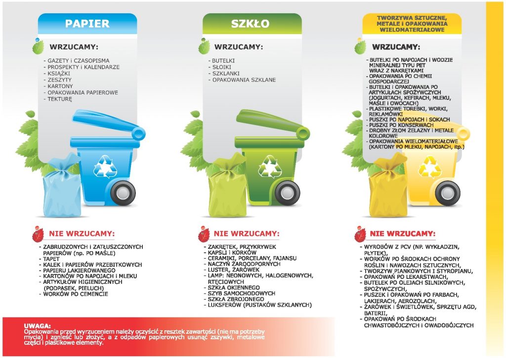 less waste jak segregować odpady